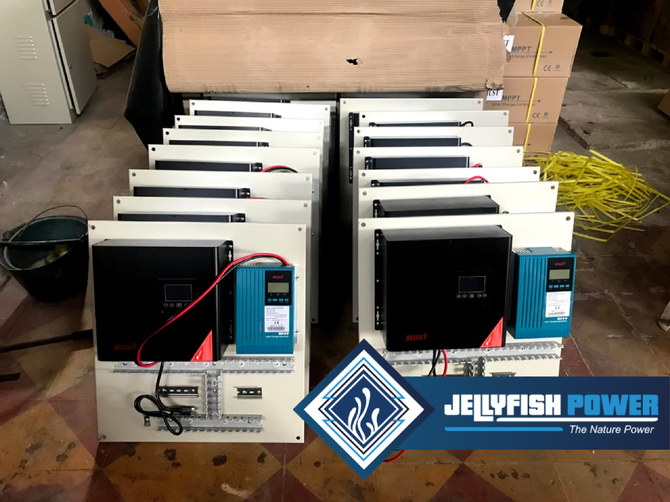 Proyecto en Colombia